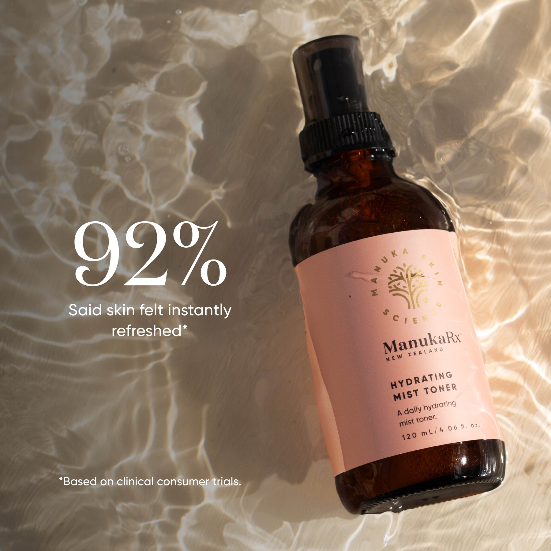 ManukaRx Hydrating Mist Toner consumer trial data on background of toner bottle lying in water